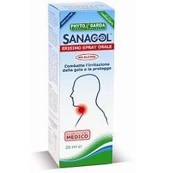 Named Sanagol Spray Erisimo...