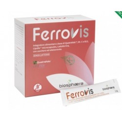 Biosphaera Pharma Ferrovis...