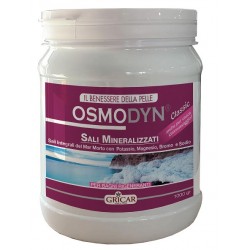 Gricar Chemical Osmodyn...