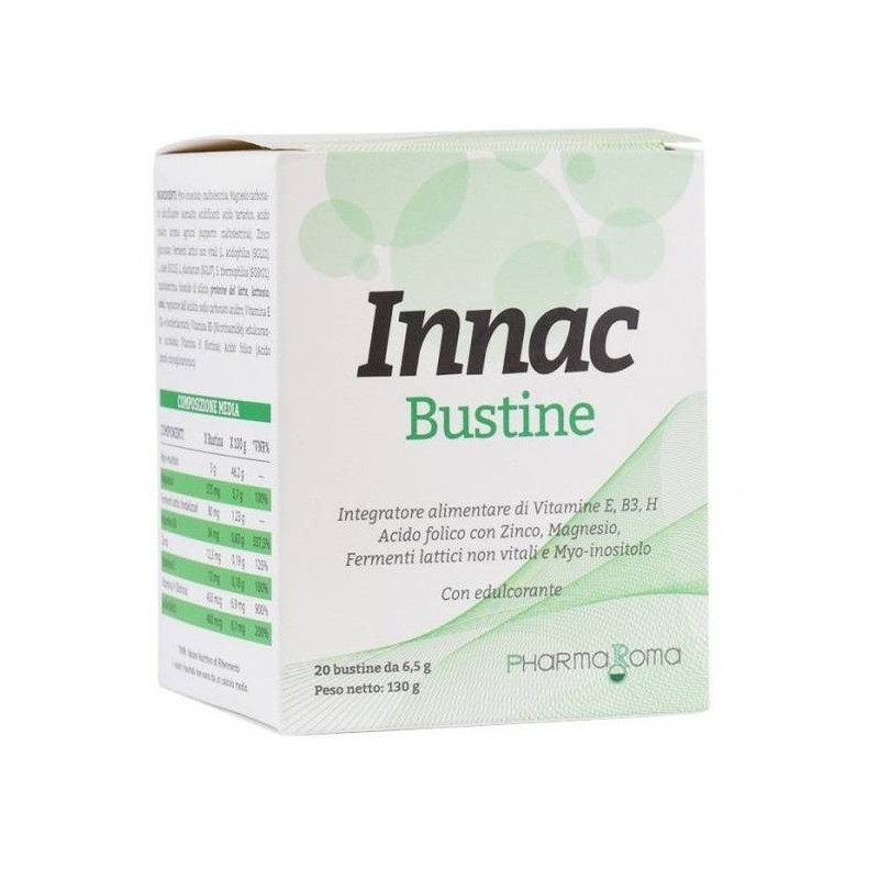 Pharmaroma 2005 Innac 20 Bustine